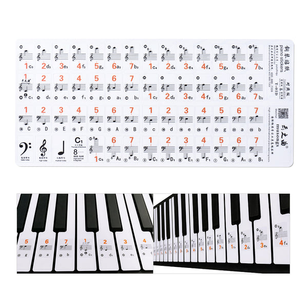 Electronic Keyboard Note Sticker
